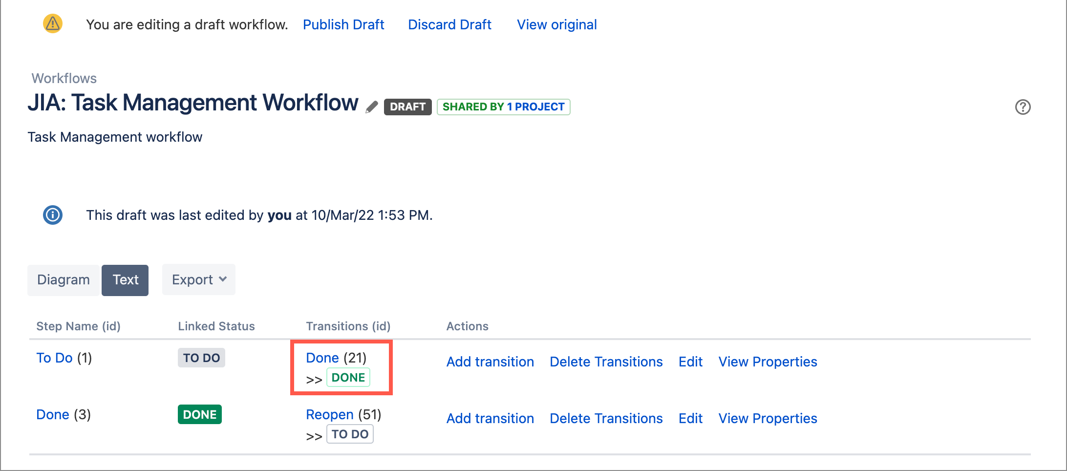 The draft workflow page in Jira displayed in Text mode with the Done transition highlighted in red.