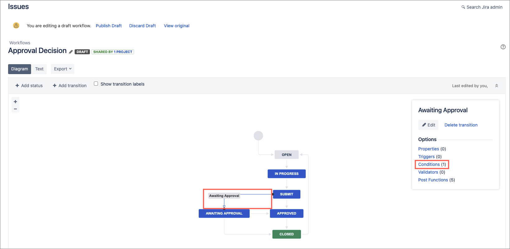 Draft Jira workflow in diagram view with the transition options menu displayed.